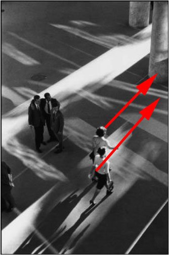 Figure 2: The direction the women are walking
