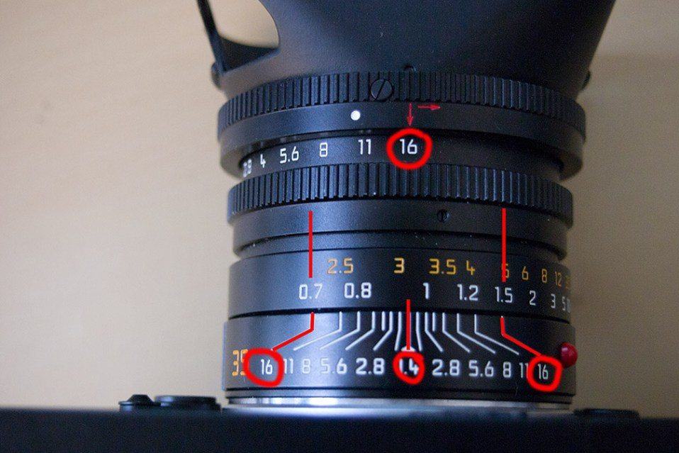 Zone focusing at f/16 (notice the range of focus at f/16) When lens is pre focused to around 1 meter. .7 meters to 1.5 meters are in focus.