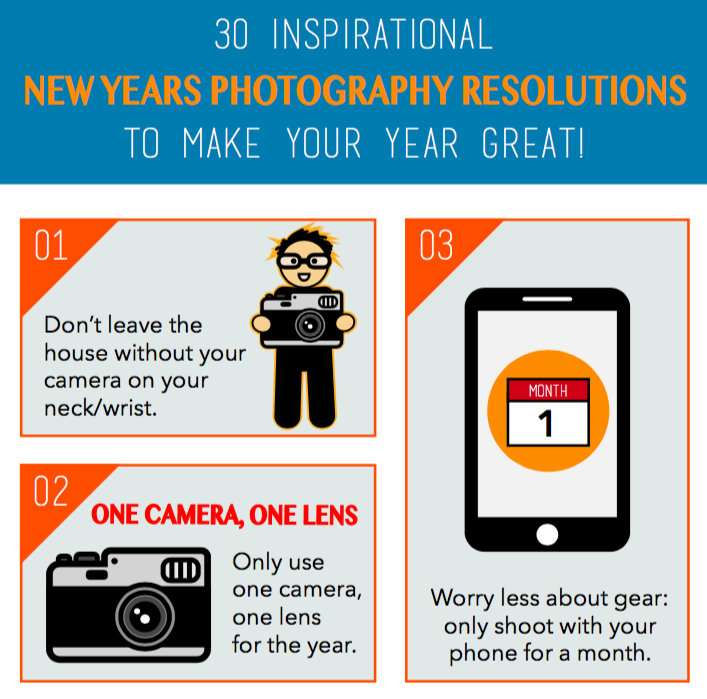 FREE PDF Visualization: 30 Inspirational New Year’s Photography Resolutions