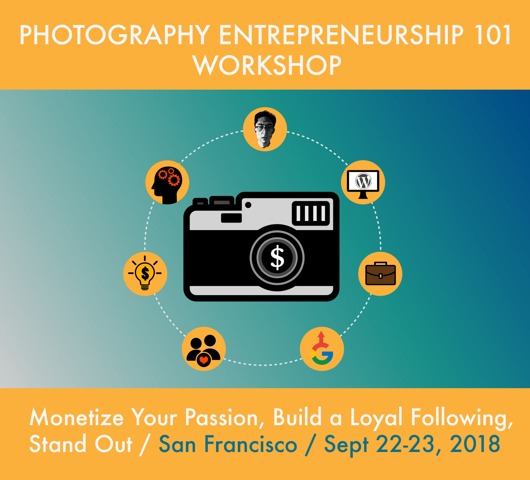 Photography Entrepreneurship 101 Workshop- San Francisco
