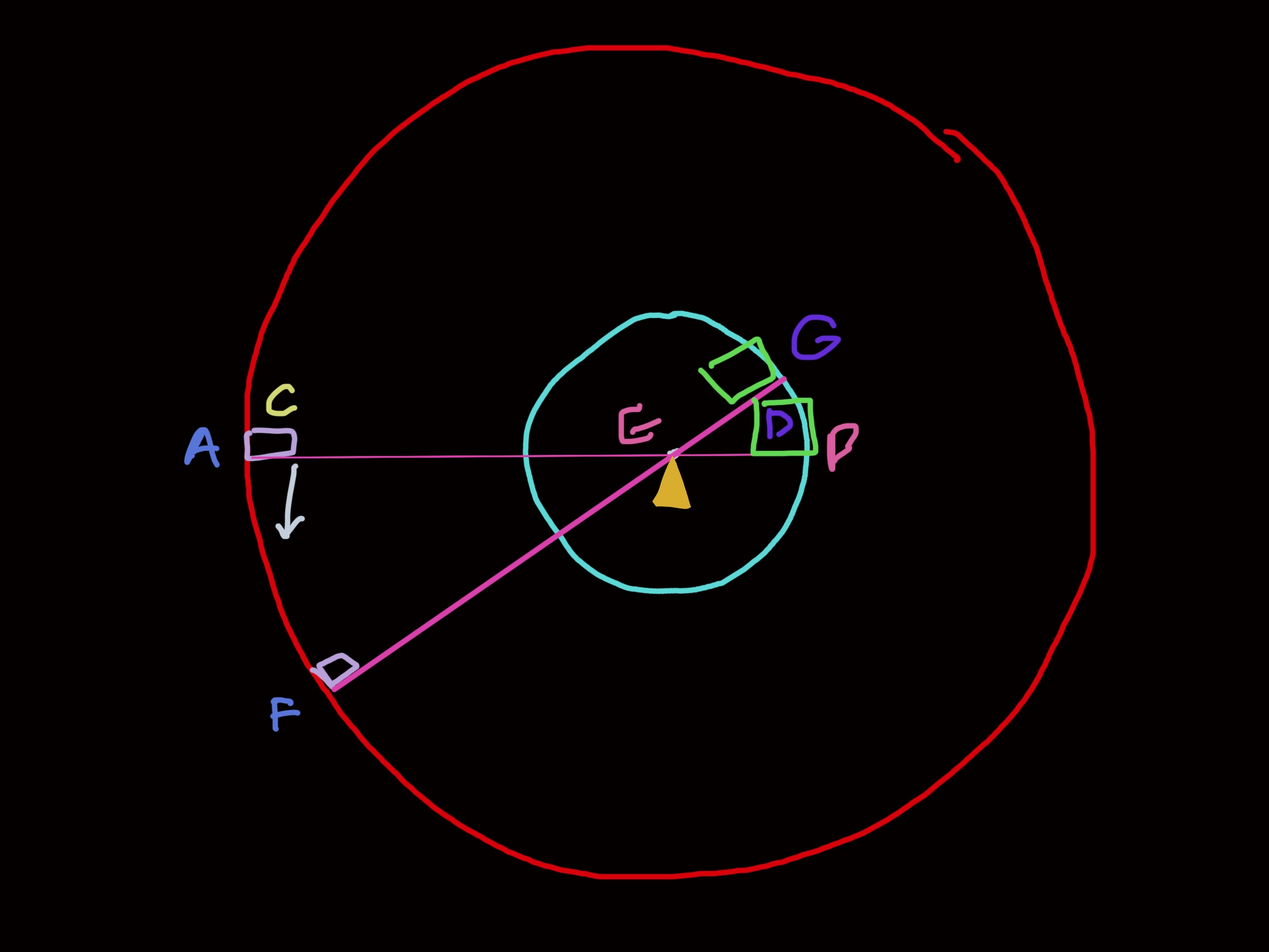 Math physics